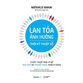 Lan tỏa ảnh hưởng thời kỹ thuật số - Bản Quyền