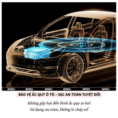 Tẩu củ sạc nhanh PD 65W cho xe hơi ô tô PD3.0 Type-C + 1 USB-A QC3.0 kèm dây sạc rút Type-C 66cm hiệu WIWU Helix cho iphone 17 16 15 iPad pro air Gen Vivo Oppo samsung Macbook - Trang bị chip Ai điều chỉnh dòng, Chống cháy, hợp kim nhôm - Hàng nhập khẩu