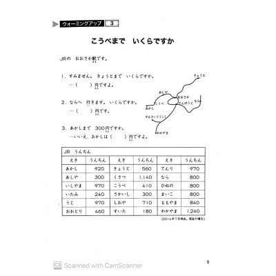 Sách - Tiếng Nhật Sơ Cấp 1: 25 Bài Đọc Hiểu Trình Độ Sơ Cấp