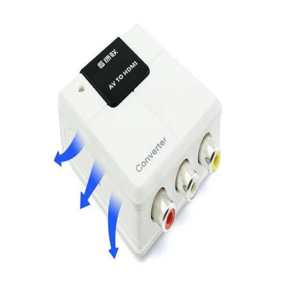 Ugreen UG4022540225TK Màu Trắng Bộ chuyển đổi tín hiệu AV sang HDMI âm - HÀNG CHÍNH HÃNG