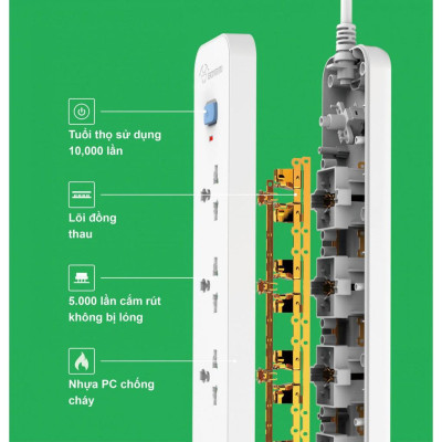 Ổ cắm điện đa năng chống sét GONGNIU, ổ cắm điện cao cấp 3 ổ 1 công tắc có dây 3m, bảo hành chính hãng 3 năm 1 đổi 1