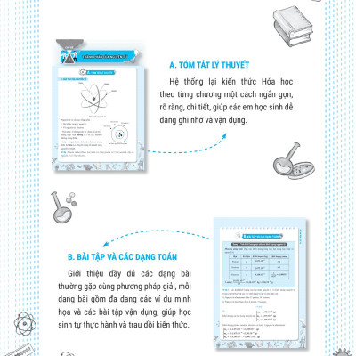 Sổ Tay Kiến Thức-Phương Pháp-Dạng Bài Hóa Học 10 (MEGA)