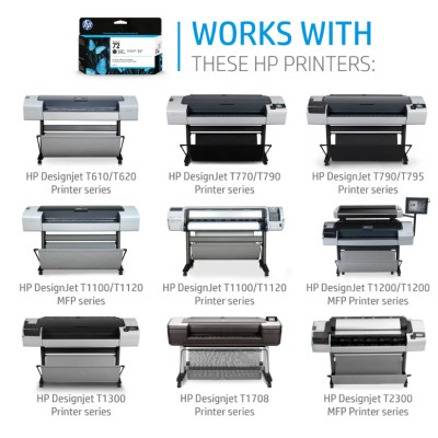 Mực In HP 72 Photo Black Ink Cartridge (3WX07A) 130ml - Hàng chính hãng