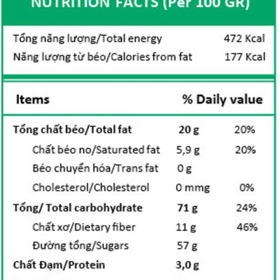 Trái Cây Sấy Chân Không (Mixed Fruit Chips), Giòn Xốp Tự Nhiên – BAVIFOOD, Khối Lượng: 100 grs (gói = 100 grs) – Premium