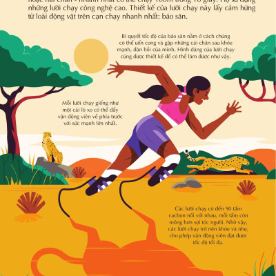 Sách - 100 Bí Ẩn Đáng Kinh Ngạc Về Thể Thao - 100 Things To Know About Sport - Bìa Cứng
