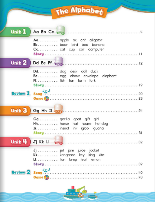 Sách ngoại văn: Oxford Phonics World 1 - The Alphabet - Student