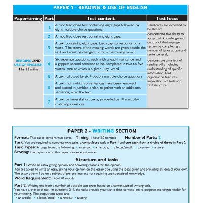 B2 First for School Preliminary 1 with 4 Practice Tests - Latest Format