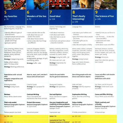 Our World 4: Student