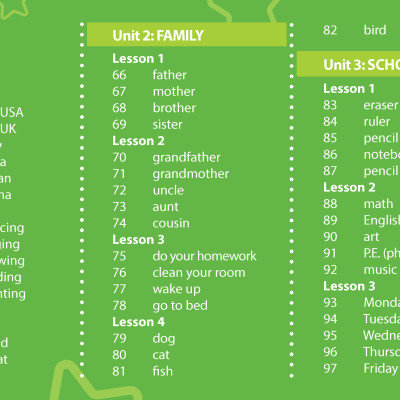 Combo Tiếng anh 3 I-learn smart start Student