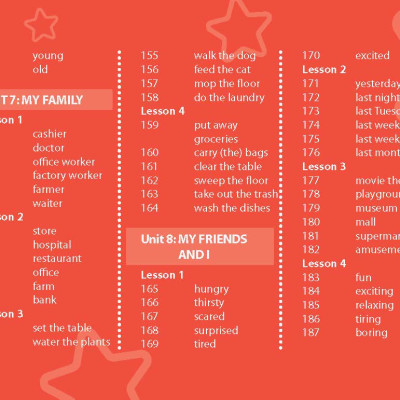 Combo Tiếng anh 4 I-learn smart start Student