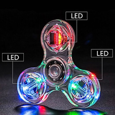 Con Quay Spinner Màu Hand Fidget 3 Cánh Nhựa  Kỳ Diệu Bộ Đồ Chơi Đèn Led Phát Sáng Xả Stress Bằng Nhựa ABS Cho Mọi Lứa Tuổi BAFABY Đa Màu