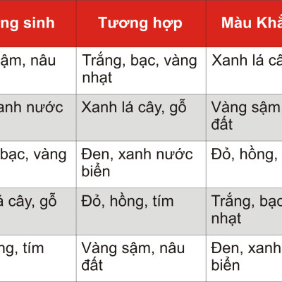 Vòng tay đá phong thủy Thạch anh tóc vàng 6 li  đôi mix bạc VT072 mạng Thổ - Kim