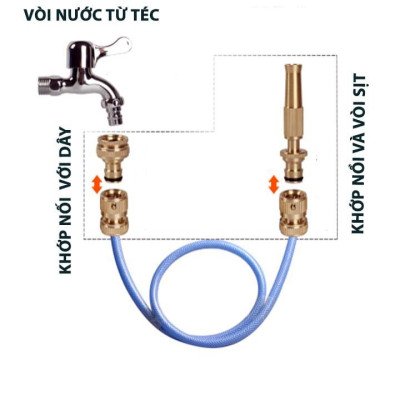 Đầu Vòi Xịt Tăng Áp Bằng Đồng, Vòi rửa xe, rửa sân, tưới cây kèm cút nối nhanh ra ống nước