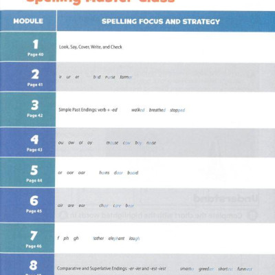 Oxford Discover 2nd Edition: Level 2: Writing and Spelling Book