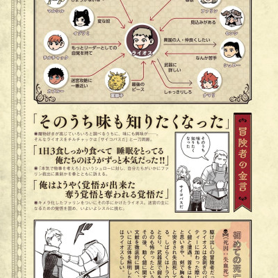 Delicious In Dungeon (Dungeon Meshi) World Guide Bokensha Bible Complete Edition (Japanaese Edition)