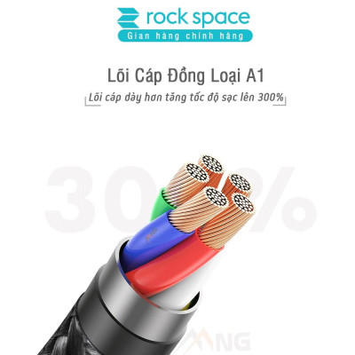 Dây Sạc Rockspace R2 dành cho Ip sạc nhanh PD 18W ,dây dù - Hàng chính hãng