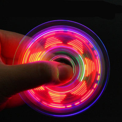 Con Quay Spinner Màu Hand Fidget 3 Cánh Nhựa  Kỳ Diệu Bộ Đồ Chơi Đèn Led Phát Sáng Xả Stress Bằng Nhựa ABS Cho Mọi Lứa Tuổi BAFABY Đa Màu