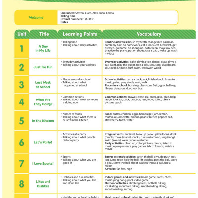 Hang Out 3 - Student Book