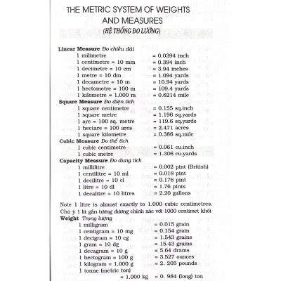 Từ Điển Anh Việt 120.000 Từ - Vanlangbooks