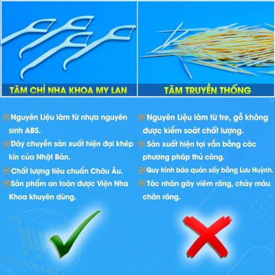 Combo Siêu Tiện Lợi Túi Tăm Chỉ Nha Khoa MyLan Cao Cấp 50 cái/ Túi