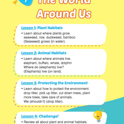 i-Learn English for Science 2 Student