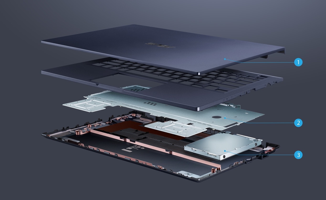 Máy vi tính Laptop Asus ExpertBook B1400 (Chip Intel Core i5-1235U | RAM 16GB | SSD 512GB NVMe | 14