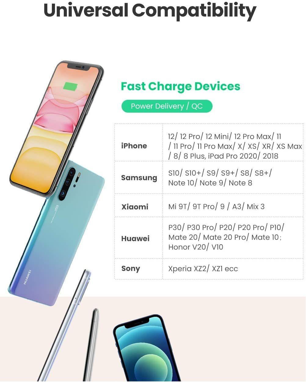 Ugreen UG70161CD127TK 30W PD3.0 màu trắng usb type c sạc nhanh - HÀNG CHÍNH HÃNG