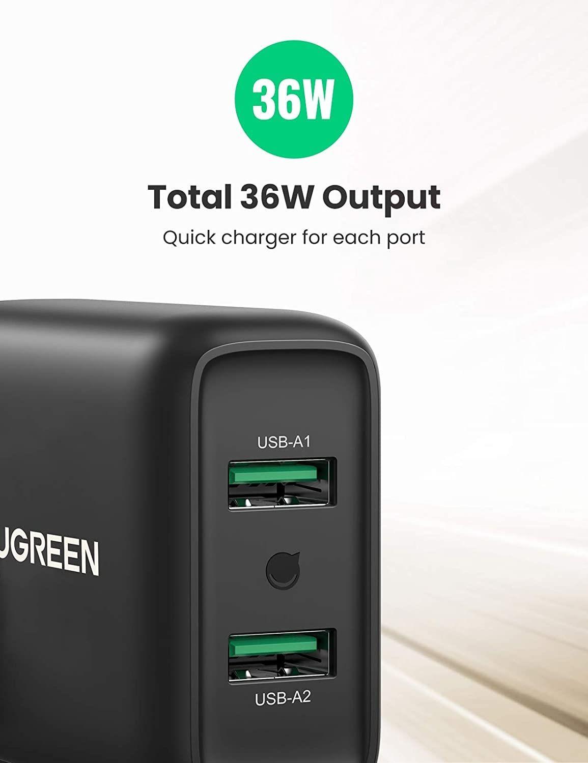 Ugreen UG10216CD161TK 36W QC3.0 2 cổng USB màu Đen Củ sạc nhanh - HÀNG CHÍNH HÃNG