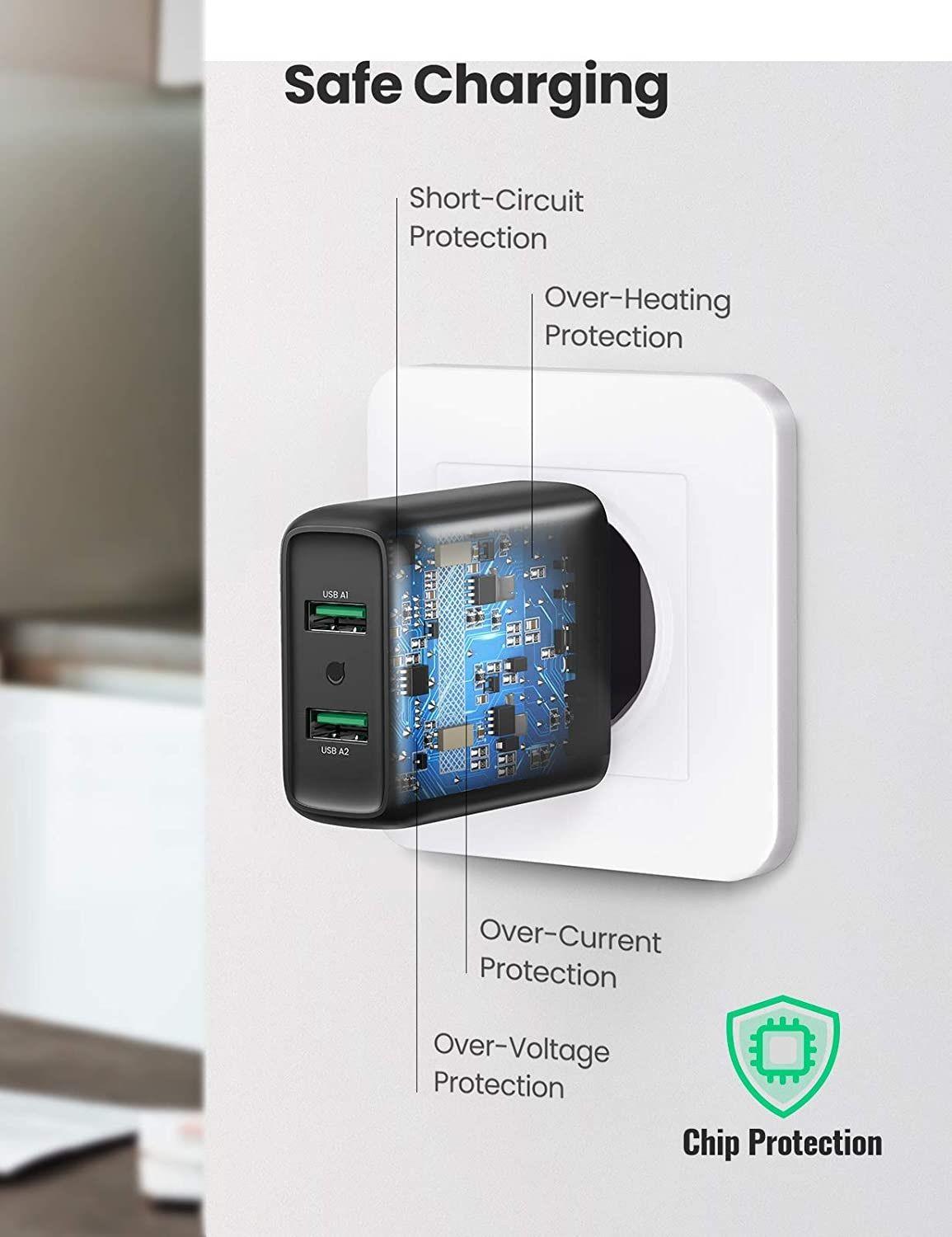 Ugreen UG10216CD161TK 36W QC3.0 2 cổng USB màu Đen Củ sạc nhanh - HÀNG CHÍNH HÃNG