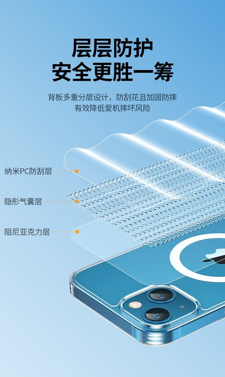 Ugreen UG90132LP537TK Trong Suốt hổ trợ sạc không dây Ốp Lưng Iphone 13 Pro 6.1inch - HÀNG CHÍNH HÃNG