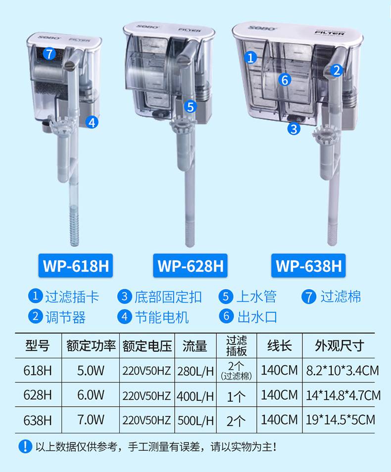 Lọc thác Sobo WP 518H 618H, 628H, 638H mini treo bể cá tép thủy sinh.