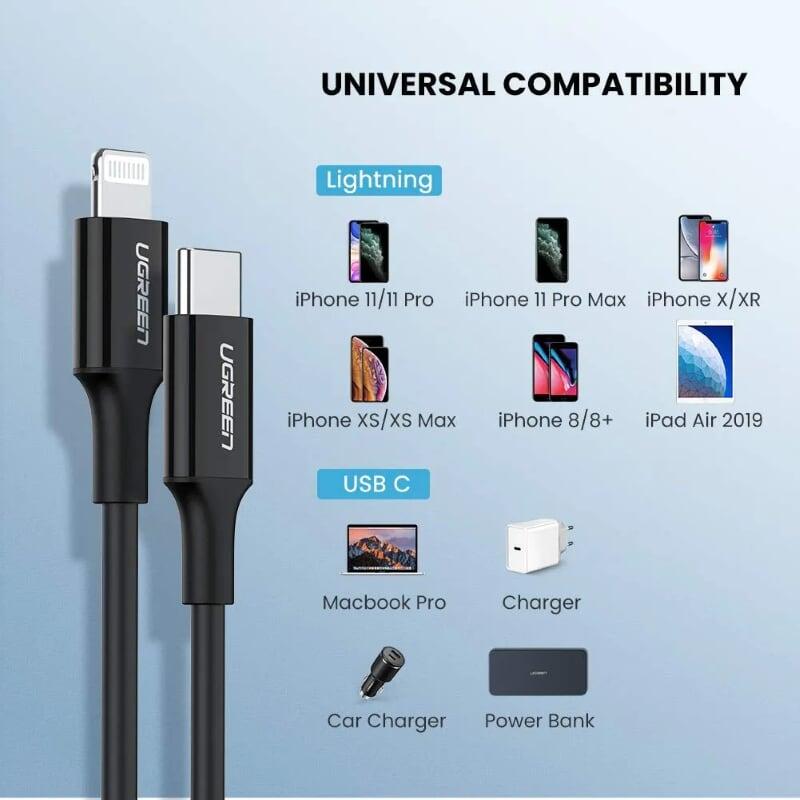 Ugreen UG60751US171TK 1M màu Đen Cáp sạc + truyền dữ liệu Lightning sang Type C - HÀNG CHÍNH HÃNG