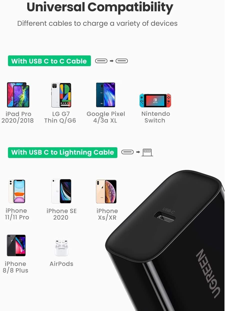 Ugreen UG10184CD137TK 18W PD3.0 usb type c màu đen sạc nhanh chuẩn US ABS plastic - HÀNG CHÍNH HÃNG