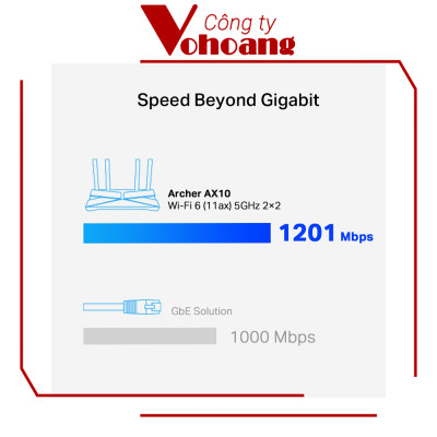 Router Wifi 6 băng tần 2,4/5Ghz TP-Link Archer AX10 - Hàng Chính Hãng