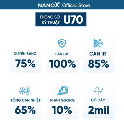Phim cách nhiệt cao cấp NanoX U70 chống nắng & chống tia UV chuyên sâu cho nhà kính