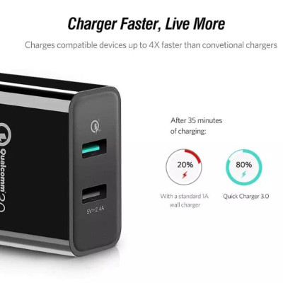 Ugreen UG30599CD132TK 30W màu Đen Củ sạc nhanh 2 cổng USB chuẩn QC 3.0 + 2.4A - HÀNG CHÍNH HÃNG