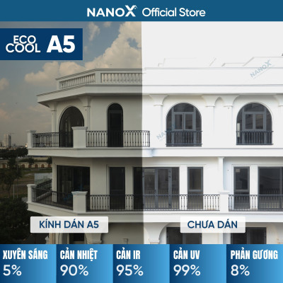 Phim cách nhiệt dán kính chống nắng & chống chói NanoX