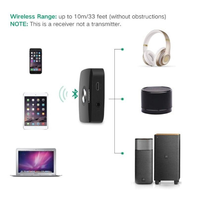 Ugreen UG30444CM122TK BT 4.1 màu Đen Bộ nhận âm thanh Bluetooth chuẩn 3.5mm - HÀNG CHÍNH HÃNG