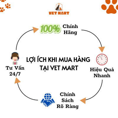 Thuốc Bổ Sung Canxi Cho Xương Five-Caphos.D Dành Cho Thú Cưng 90 Viên - Fivevet