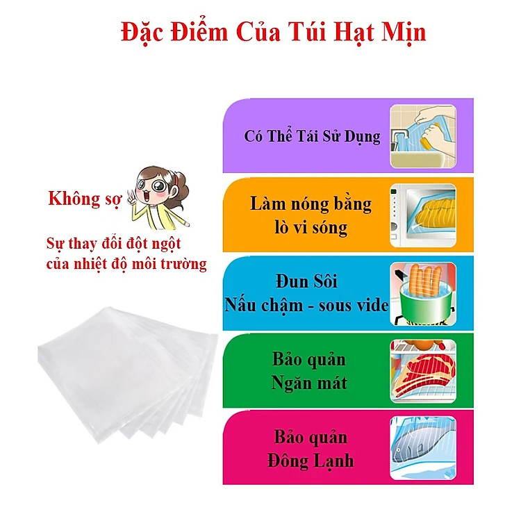 Cuộn Túi Hút Chân Không Thực Phẩm Một Mặt Nhám Một Mặt Trơn Dạng Hạt Mịn Phù Hợp Cho Tất Cả Các Dòng Máy Hút Chân Không GROFA