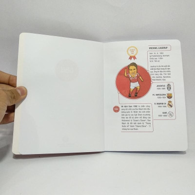 Sổ Tay Huyền Thoại Châu Âu - Michael Laudrup