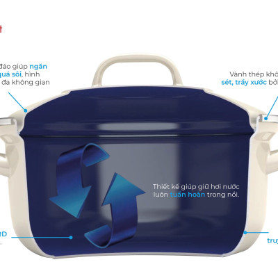 Nồi Tráng Men BK Indigo - 20/22/26cm