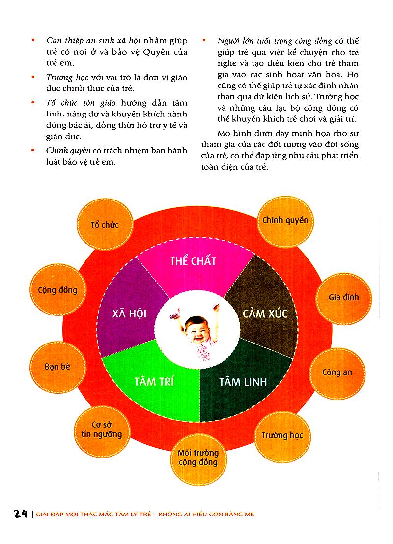 Không Ai Hiểu Con Bằng Mẹ