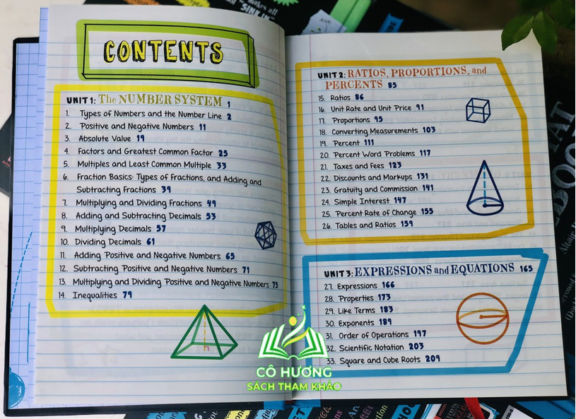 Sách Everything You Need To Ace Math and Sciecne sổ tay toán và khoa học lớp 4 - lớp 9