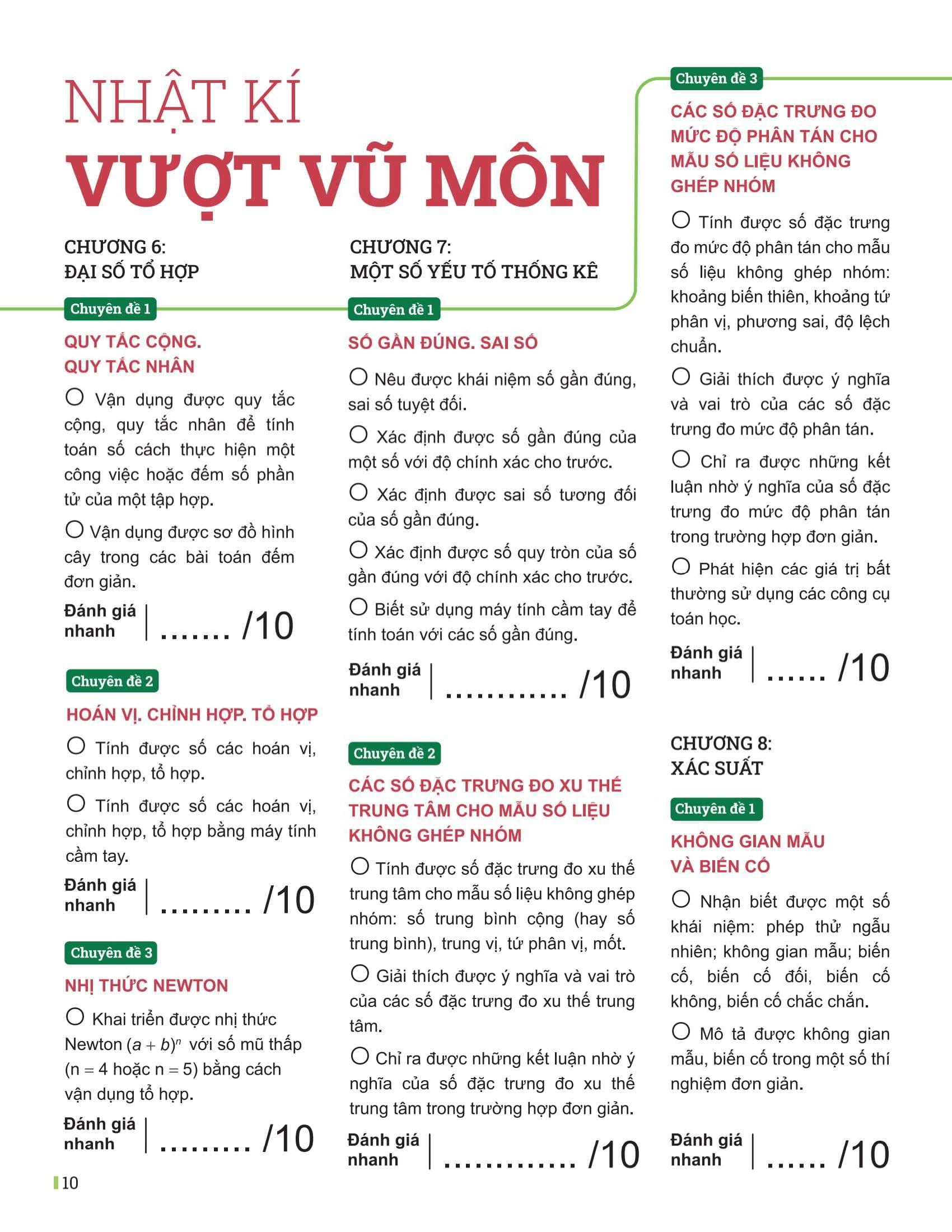 Sách - Đột Phá Tư Duy Toán 10 - Tập 2