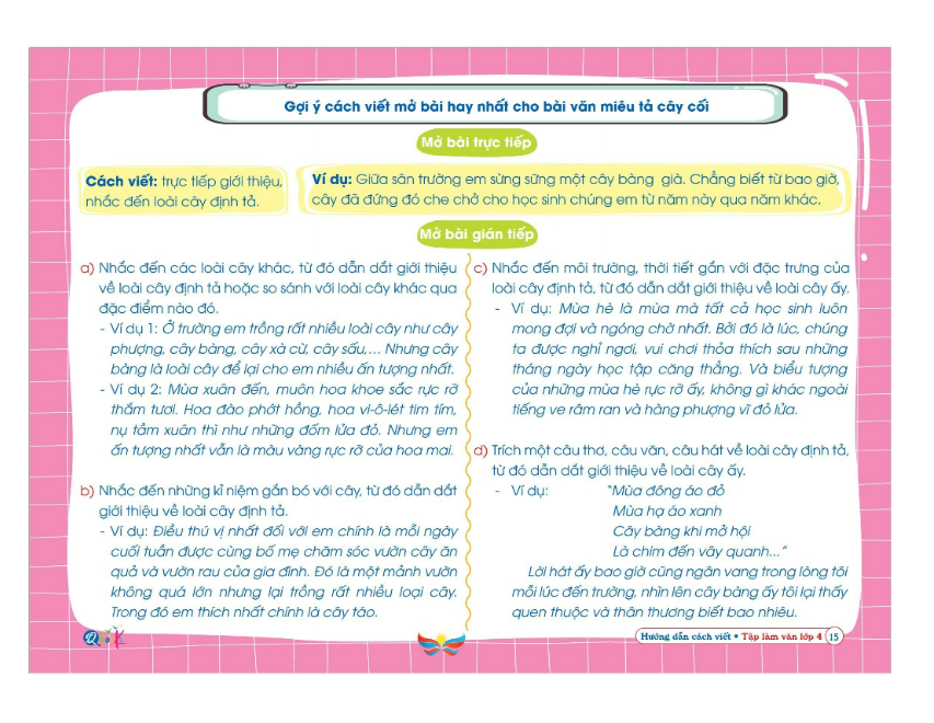 Sách - hướng dẫn cách viết tập làm văn 4 ( cánh diều )