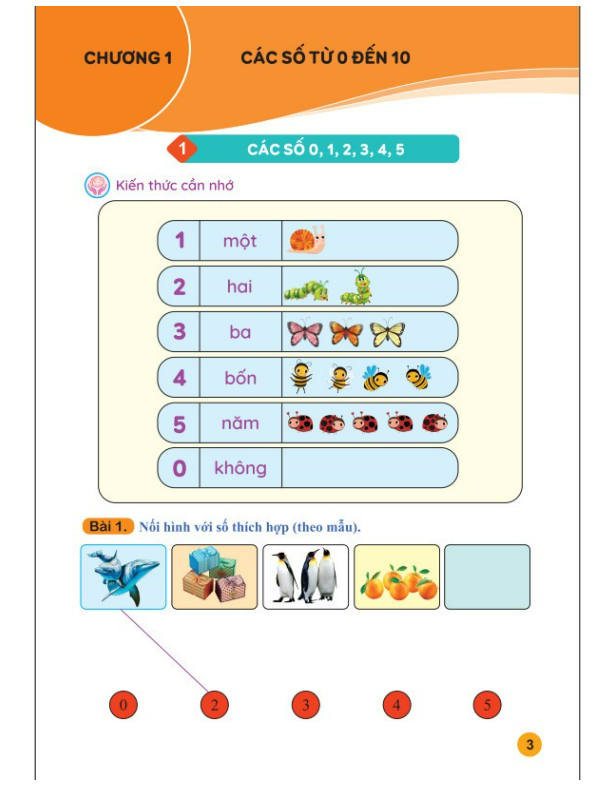 Sách - Tuyển Chọn 400 Bài Tập Toán 1 - Biên soạn theo chương trình GDPT mới