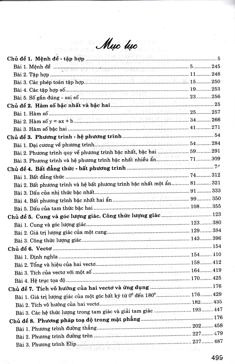 Sách tham khảo- Câu Hỏi Và Bài Tập Trắc Nghiệm Toán 10 (Dùng Chung Cho Các Bộ SGK Hiện Hành) -HA