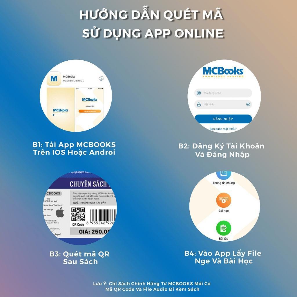 Sách - Restart Your English - More Expression - Yêu Lại Tiếng Anh Từ Đầu - MCBooks