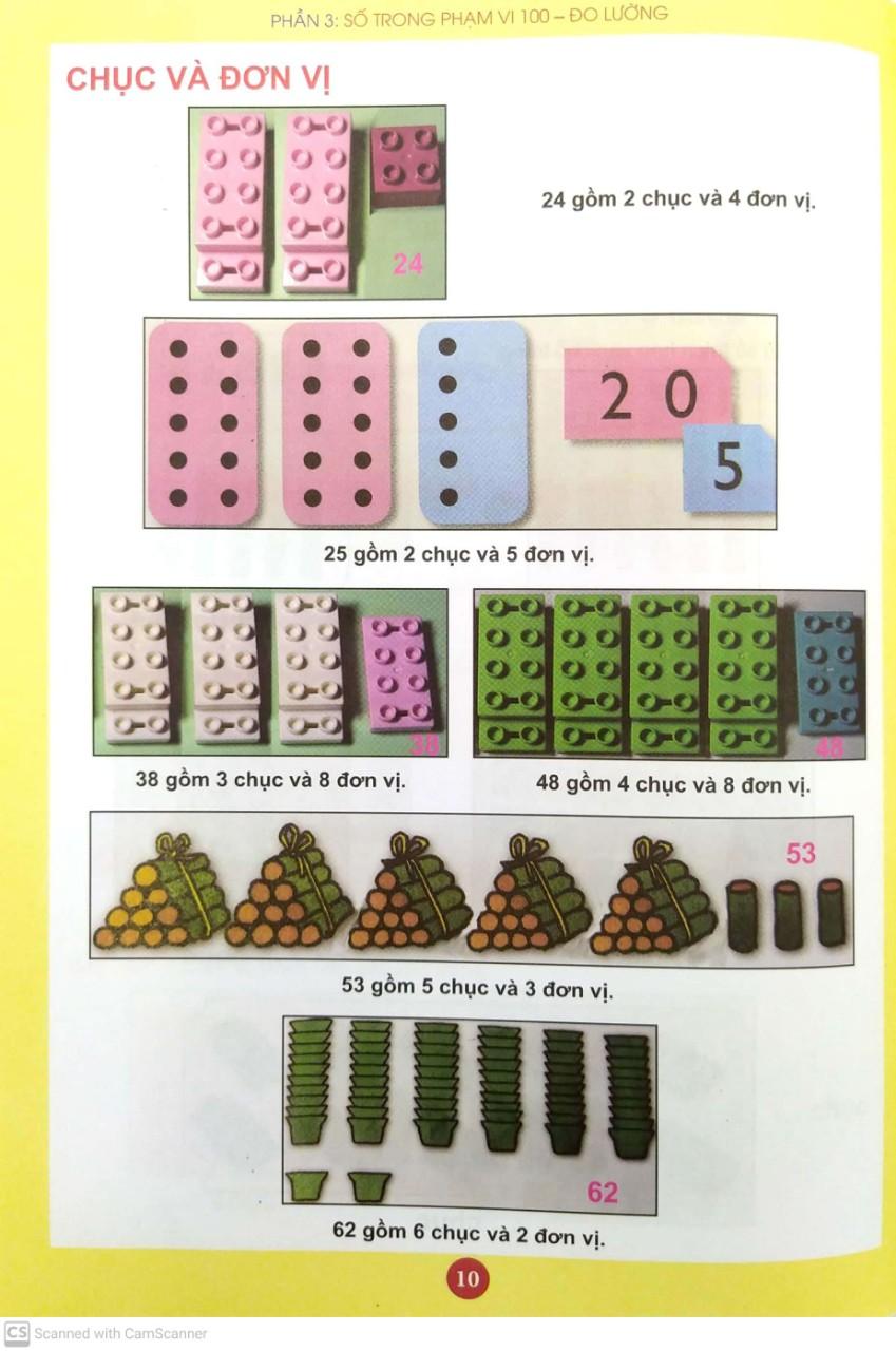 Em Học Toán 1 Tập 2